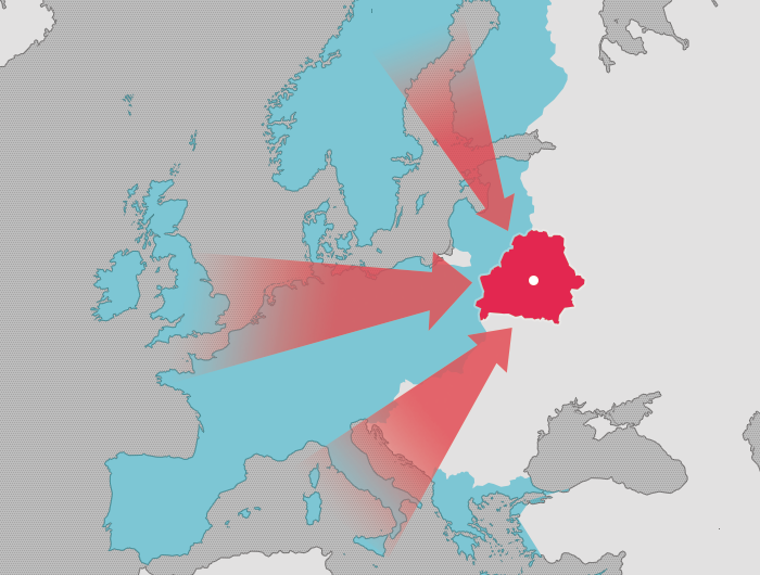 nearshoring in europe