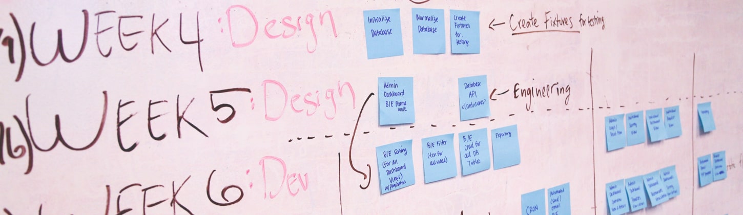 Scrum Methodology Phases which Help in Agile SDLC Process: 5 Key Steps