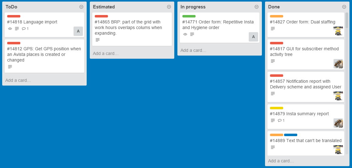 Kanban board example