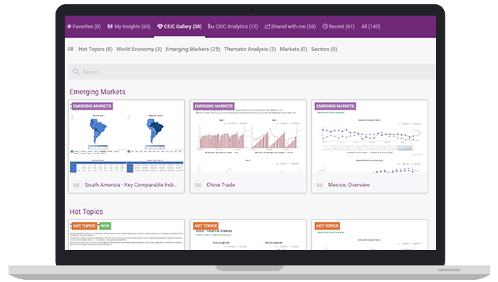 Data Visualization in Finance