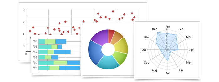 Webix widgets for Financial Visualization