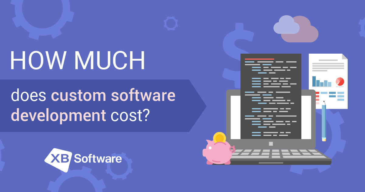 how much does htri software cost