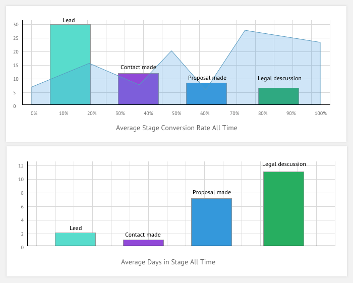 dashboard_2