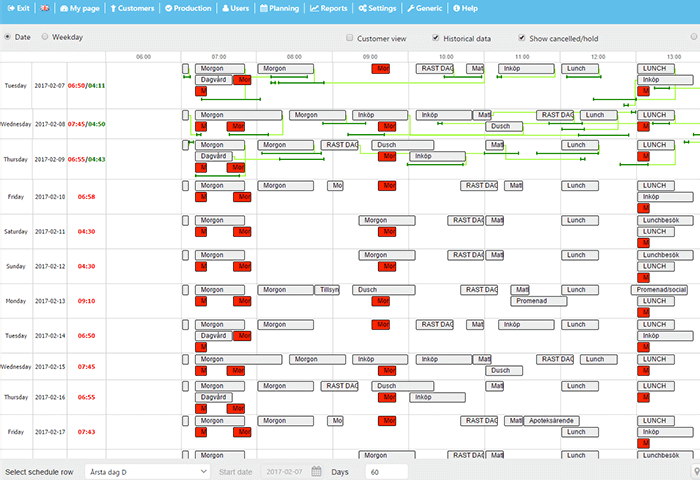 Workforce management