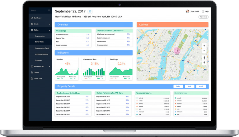 Key BI Tools To Enhance Business Competitiveness In 2019 - XB Software