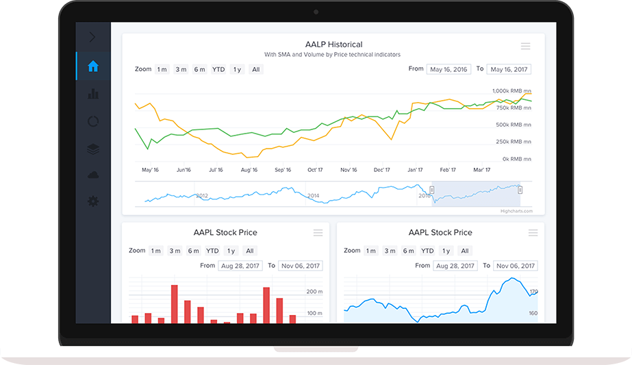 rate-management-system