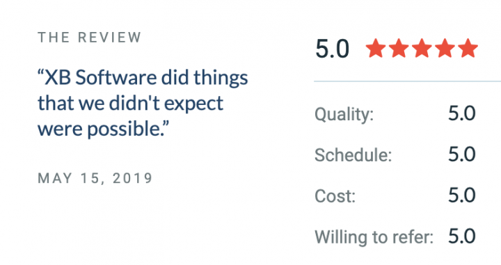 Clutch 5 star review