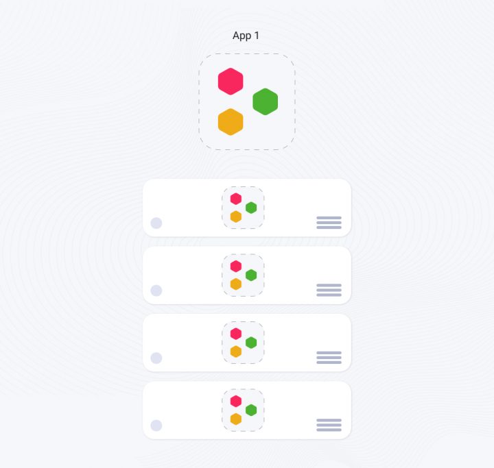 Monolith vs Microservices vs Distributed Monolith: A Comparison of ...