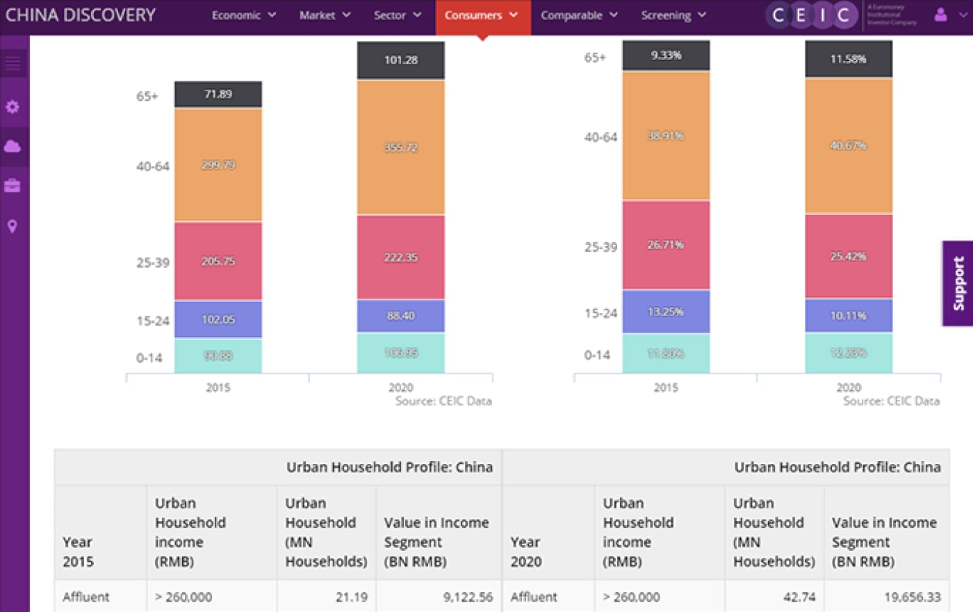 web-based-macroeconomic-forecasting-service-xb-software