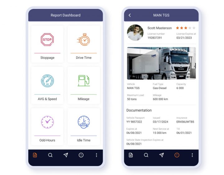 Strengthening Your Manufacturing Business With a Custom ERP Software