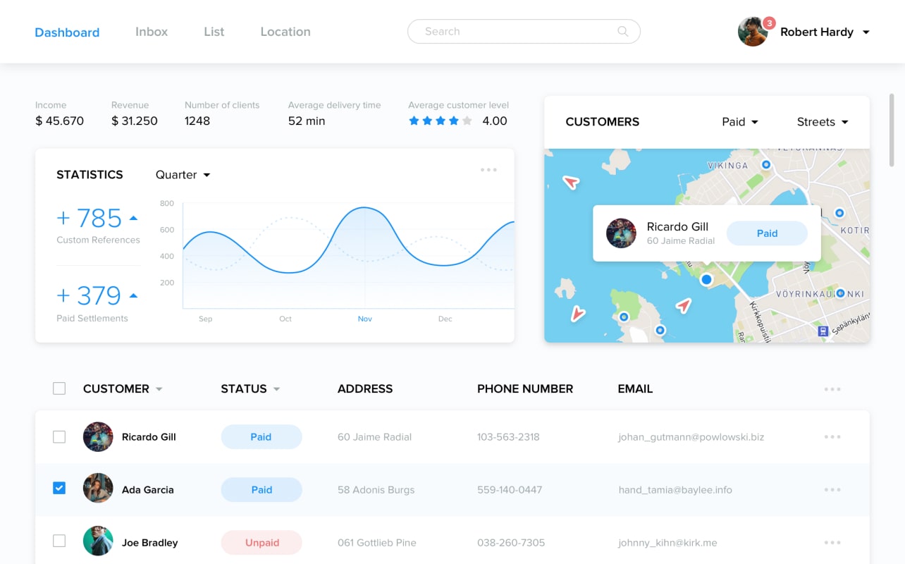 Custom Transportation Software Development