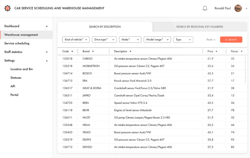 Scheduling Software Development
