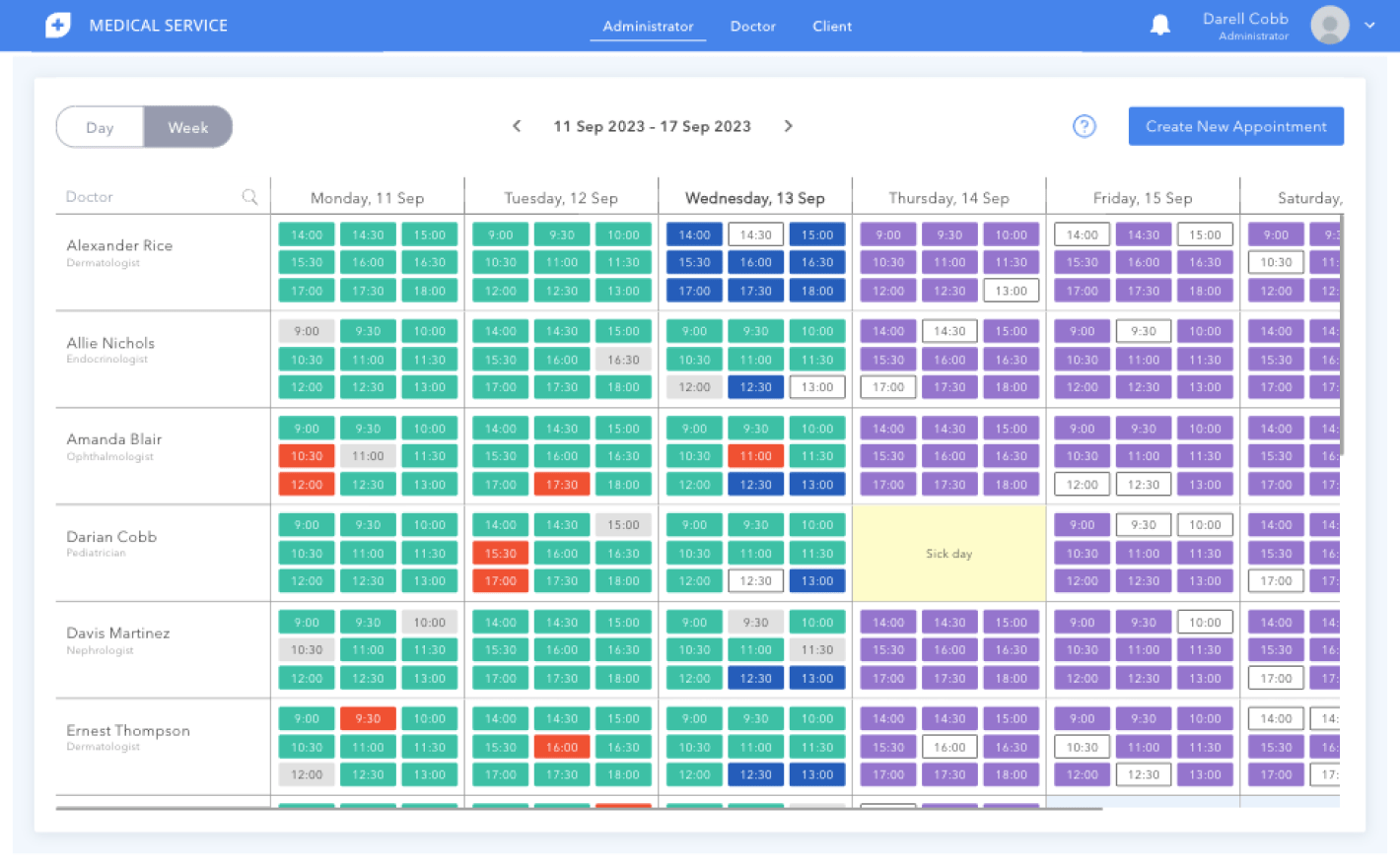 Medical Appointment Scheduling Software