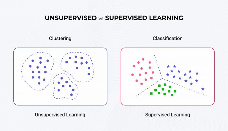 How Generative AI Can Enhance Your Decision-Making and Business ...