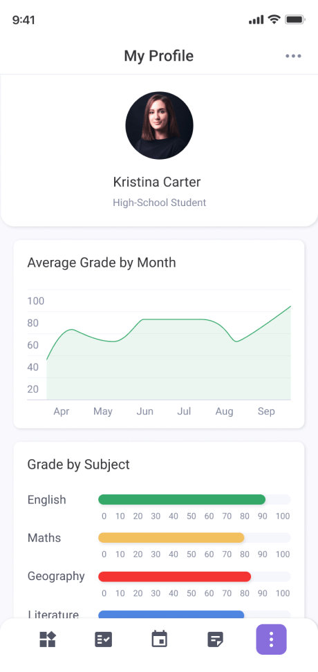 Interactive Student Performance Tracking App