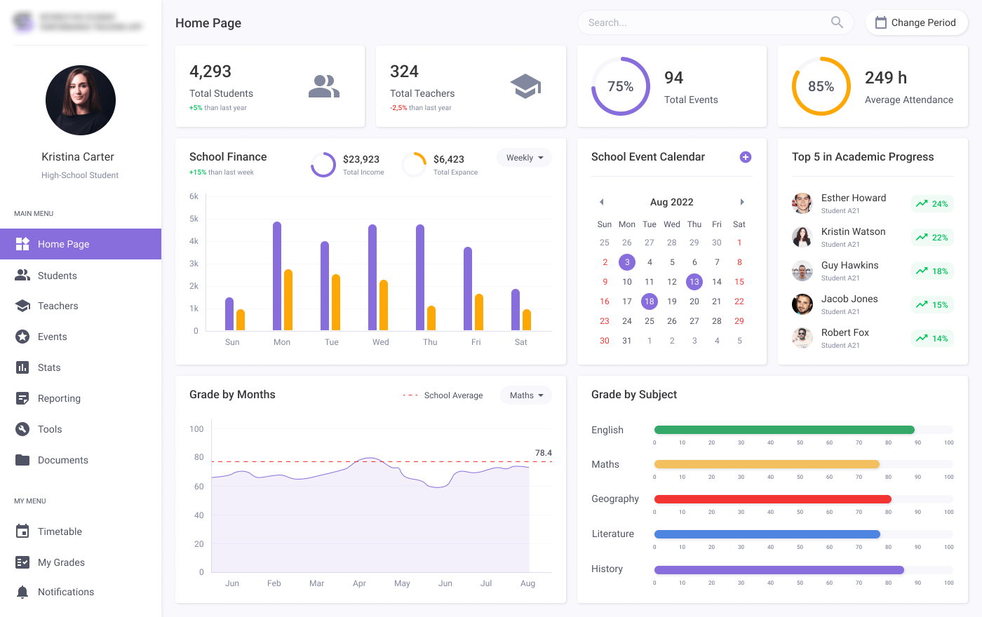 Interactive Student Performance Tracking App
