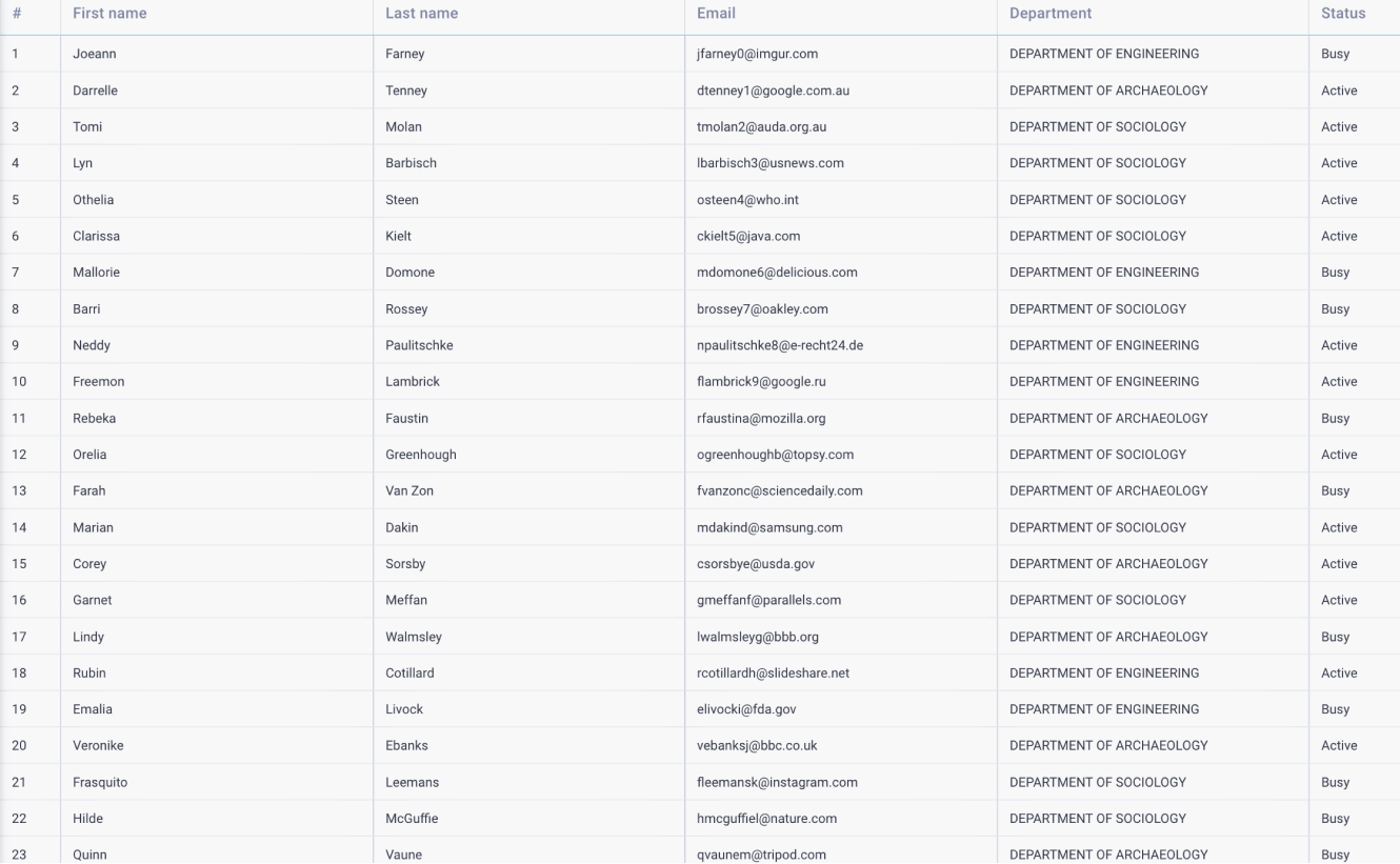 Student Grading Dashboard Demo