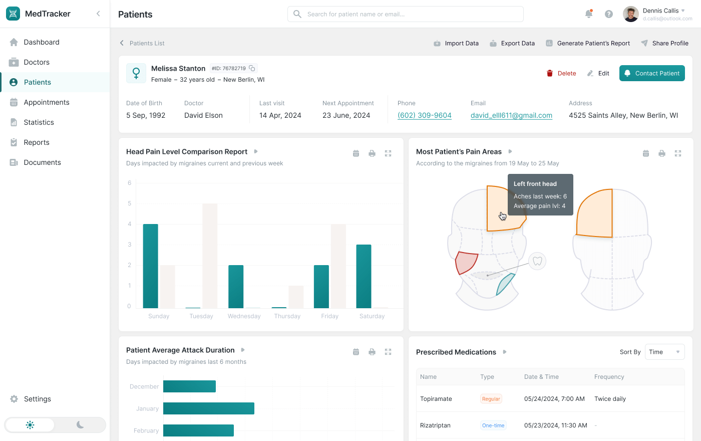 Migraine Tracking Tool for Patient Management Software