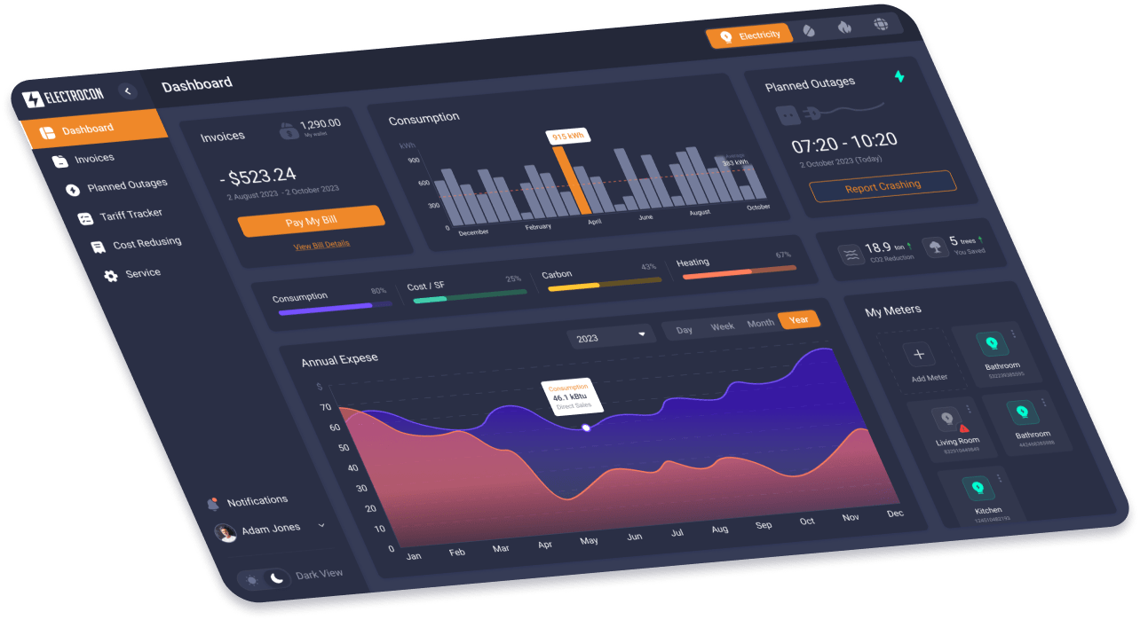 Why MVP in Software Development Matters 3