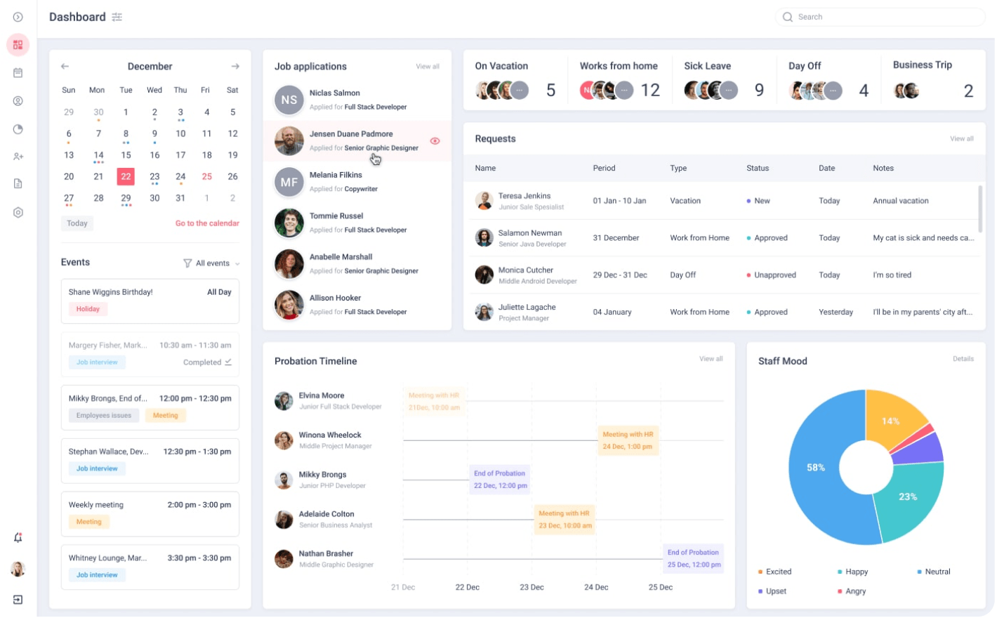 Business Software Solutions