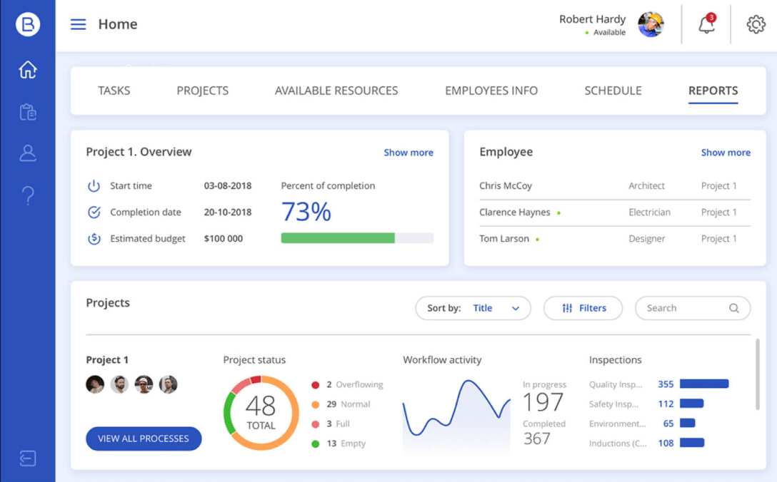 Full-featured Project Management Solution for Construction Industry