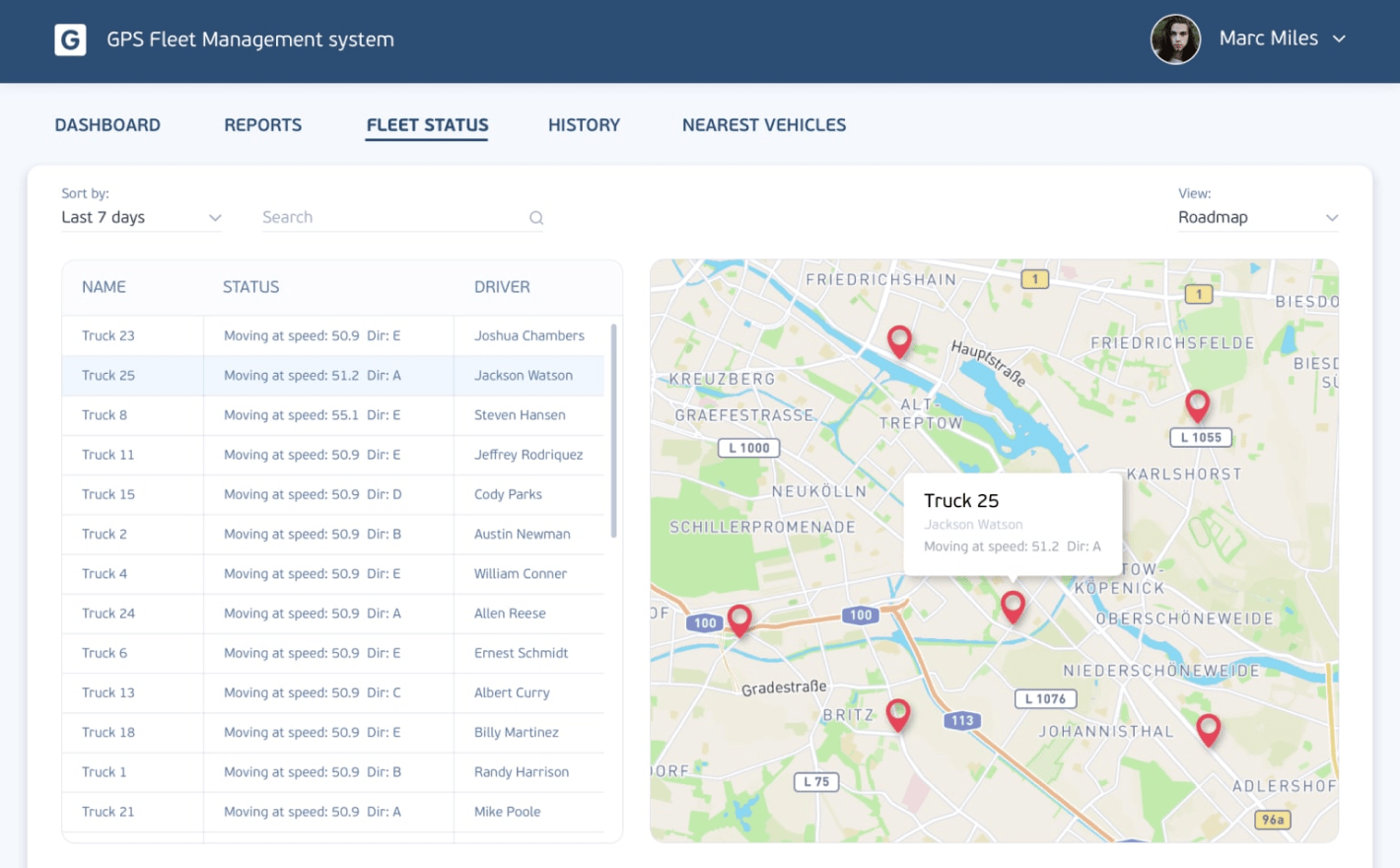 GPS Tracking Solutions