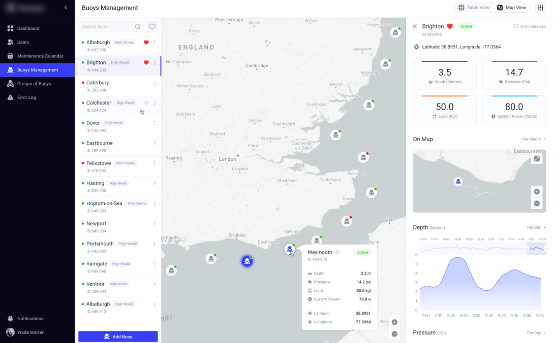 Navigation Buoys GPS Tracking and Monitoring Solution