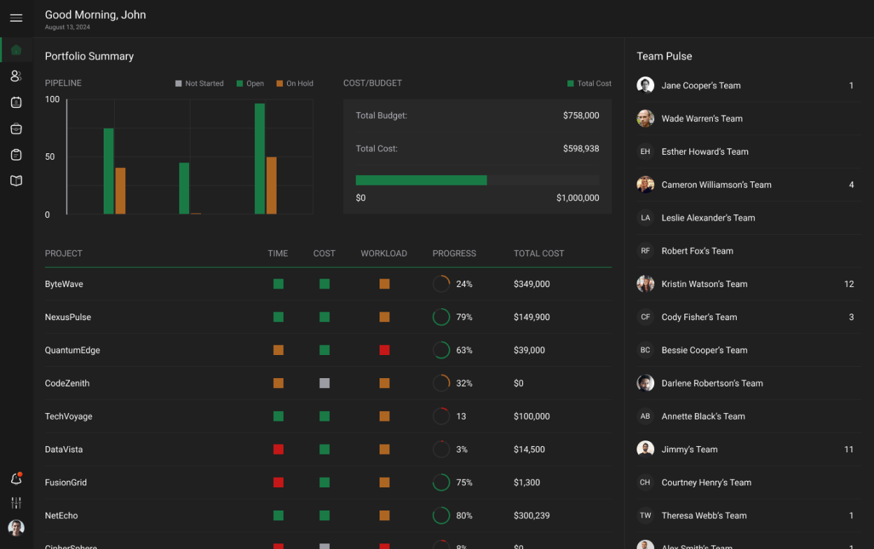 Portfolio Management Software