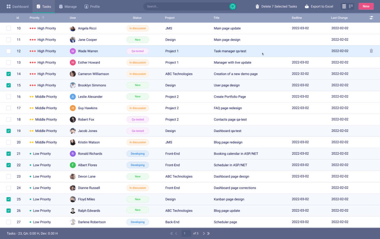 Task Management Tools