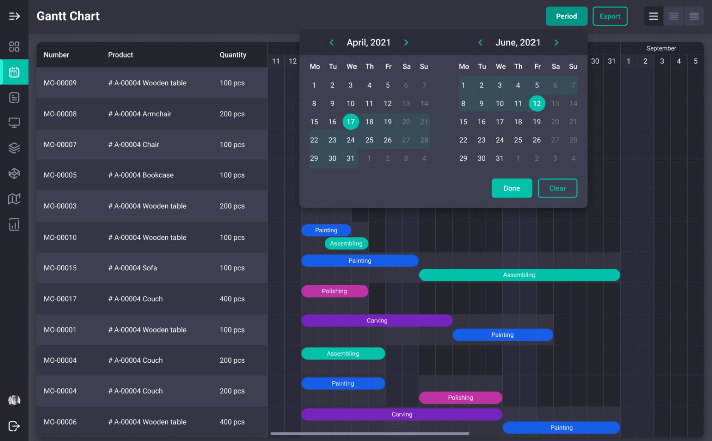 Warehouse and Inventory Management Systems
