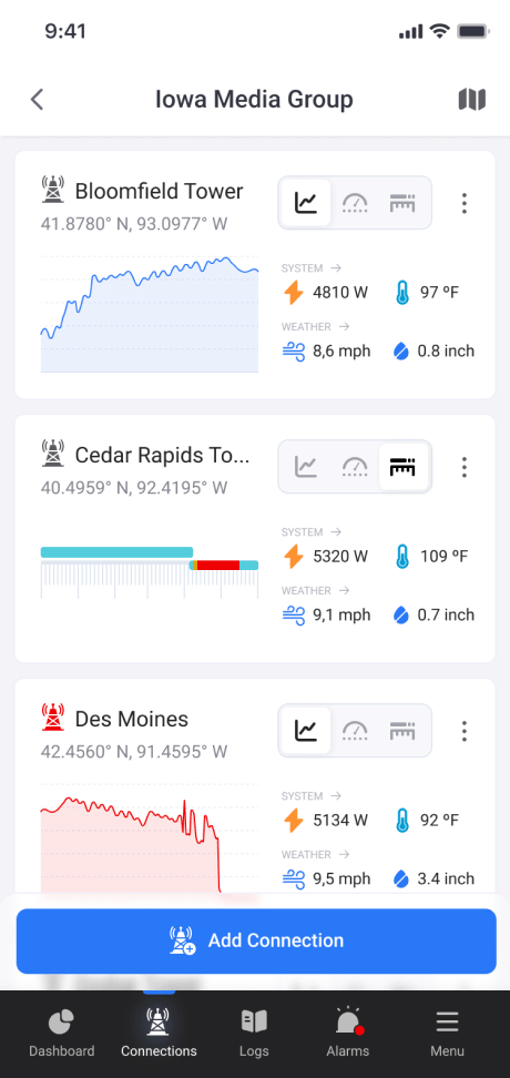 Legacy App Modernization for TV Tower Data