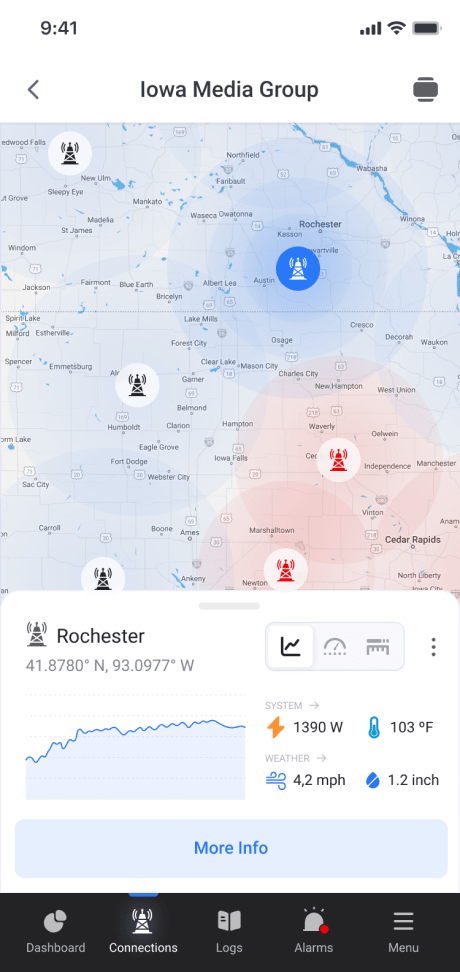 Legacy App Modernization for TV Tower Data