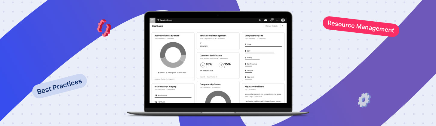 Mastering Hybrid Work: How Resource, Workforce, and Workflow Management Software Can Supercharge Your Productivity