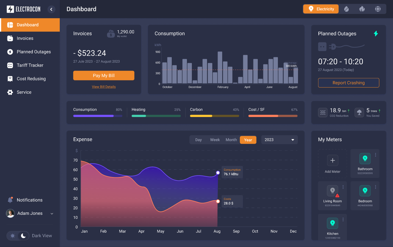 React for Data Visualization and Reporting Apps - XB Software