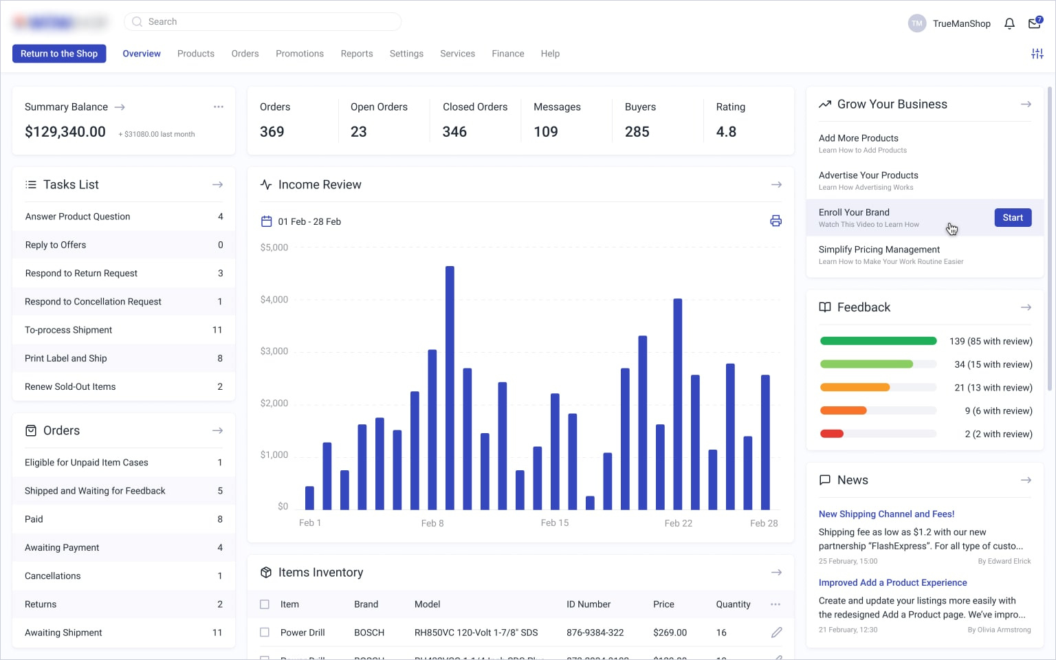Shop Data Platform Marketplace Integrators: Boosting eCommerce Efficiency and Growth - XB ...
