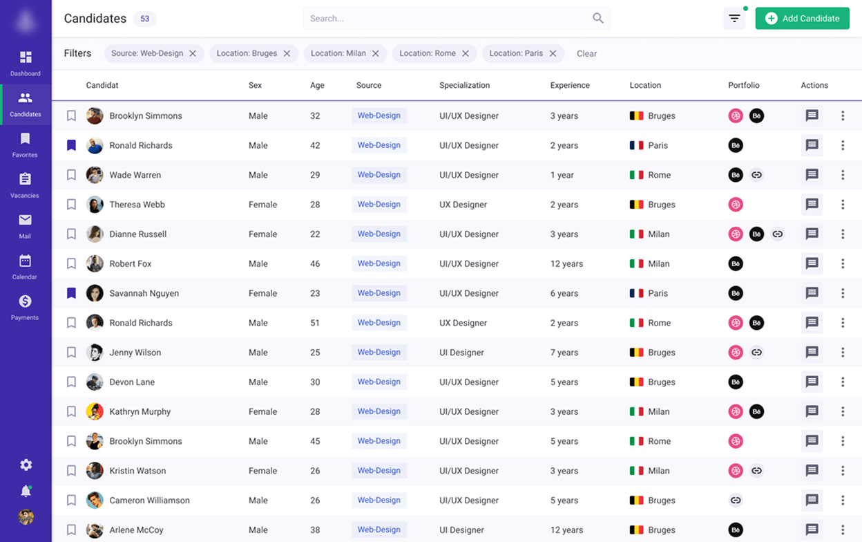 Applicant Tracking Systems (ATS)