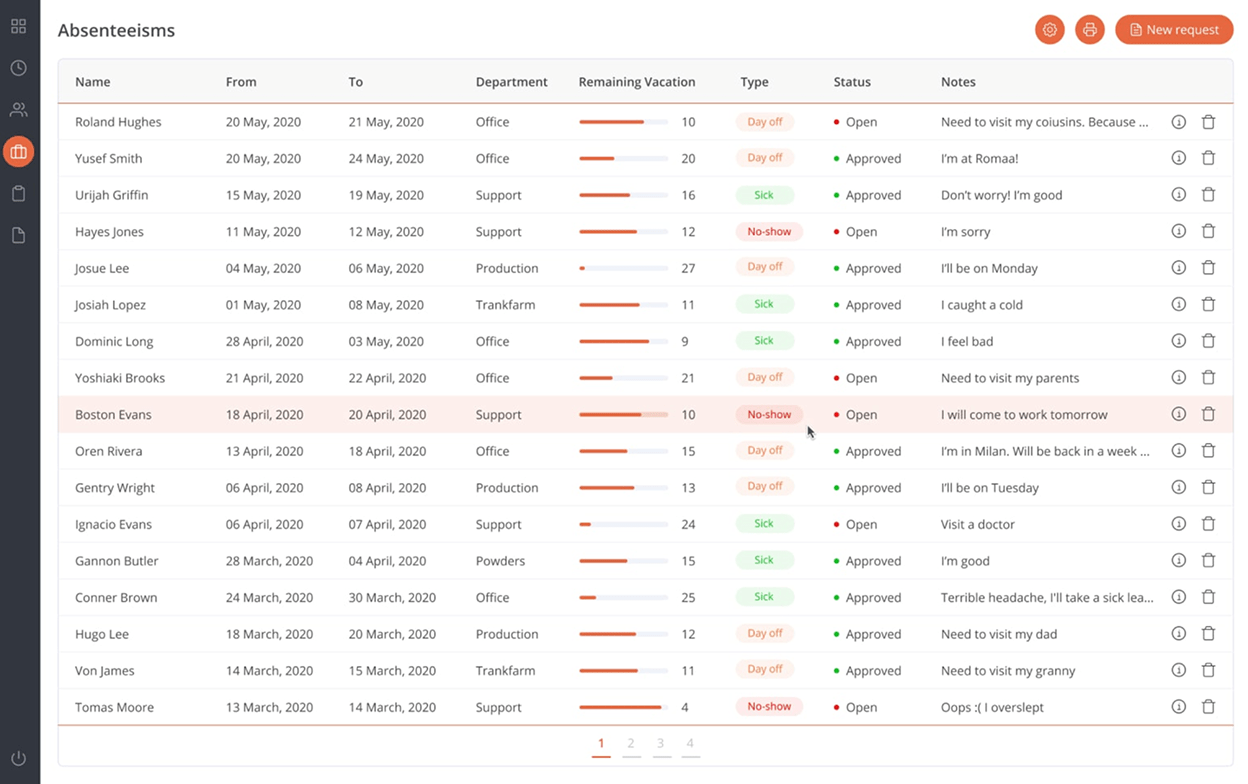 Time Tracking and Payroll Integration Solutions
