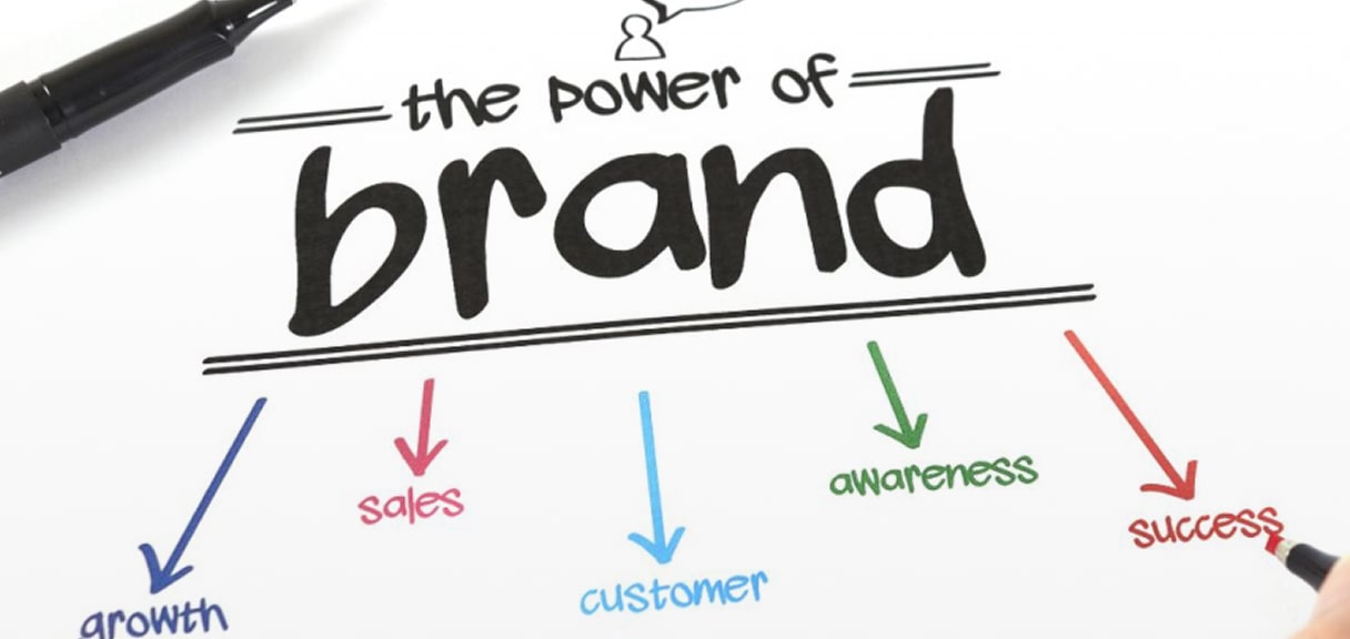MVE and Brand Development