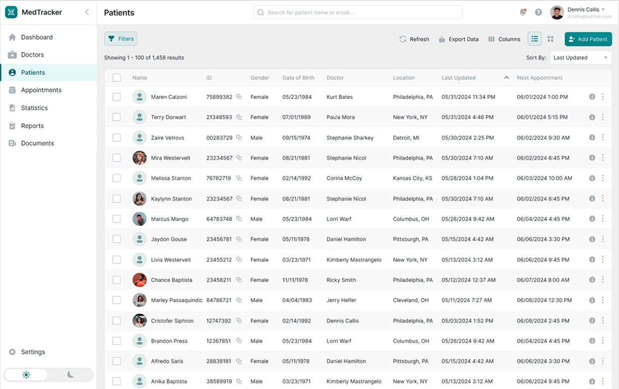 Interactive Wireframe for a Medical Institution