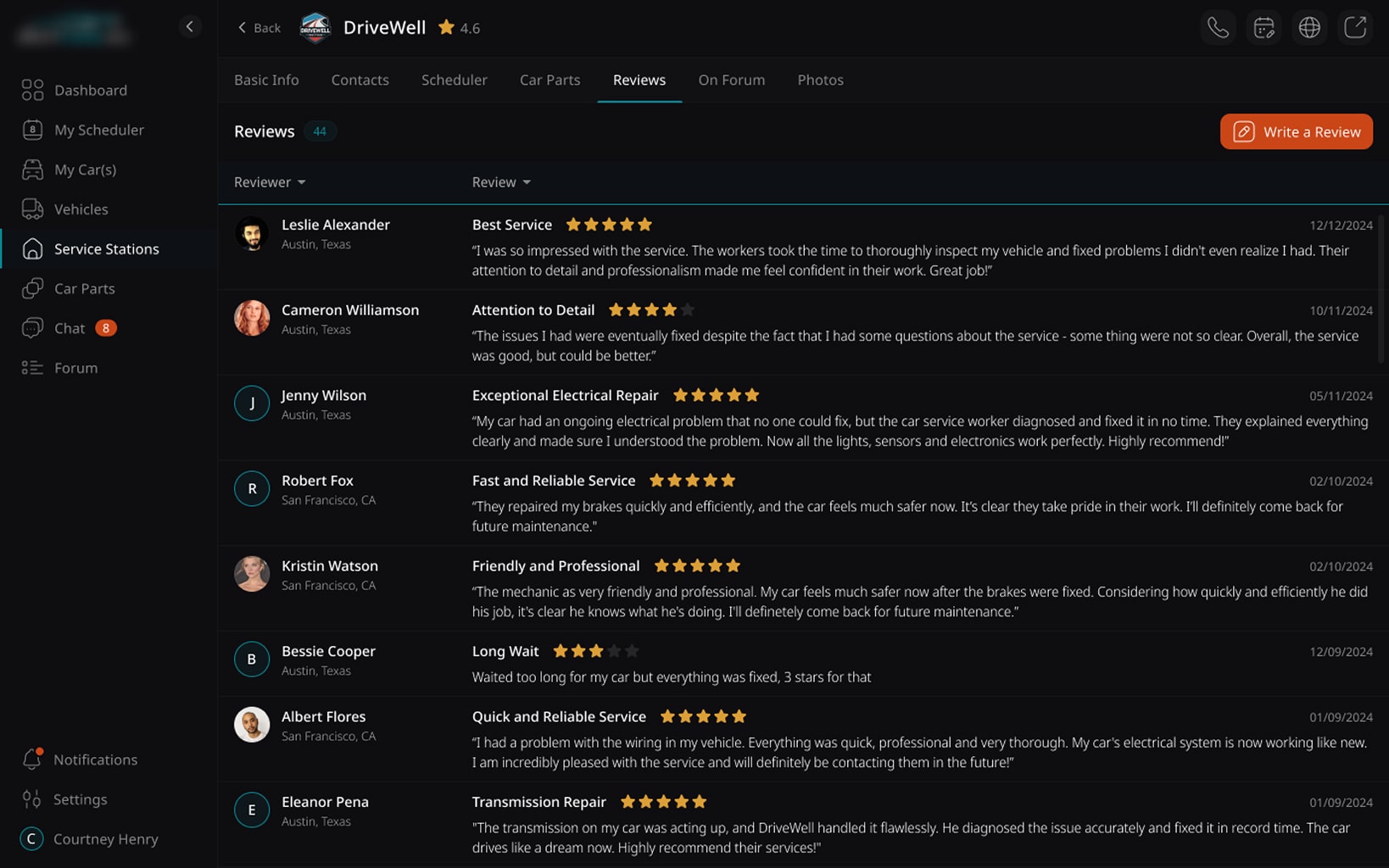 Rating & Reviews