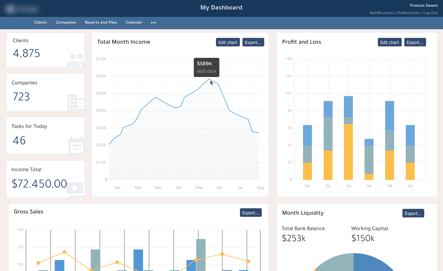 Custom CRM for Financial Services old