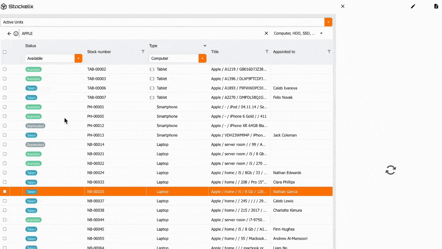 Stockelix Unit Management