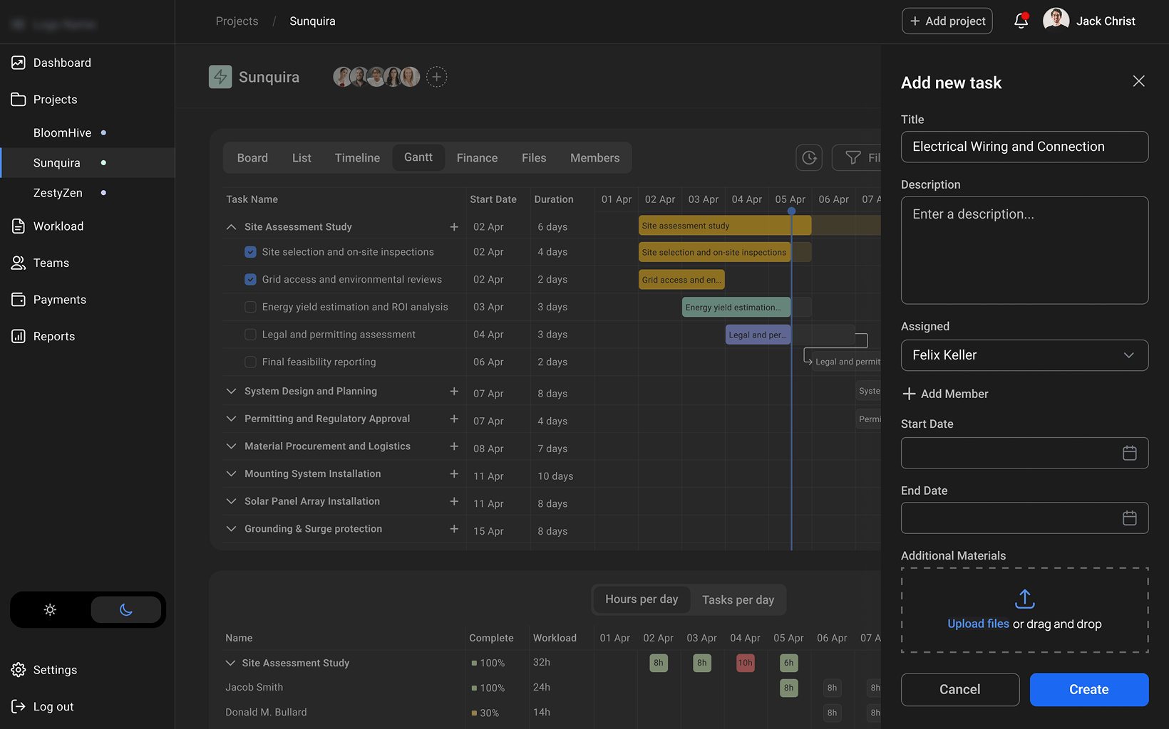 Advanced Gantt Charts