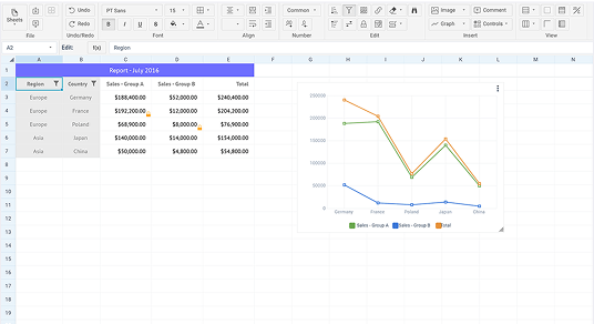 Excel-like SpreadSheet