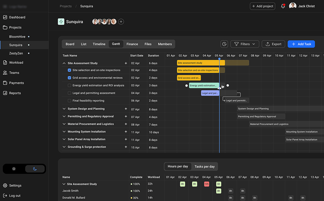 Custom Project Management Gantt Chart Software for Renewable Energy Projects