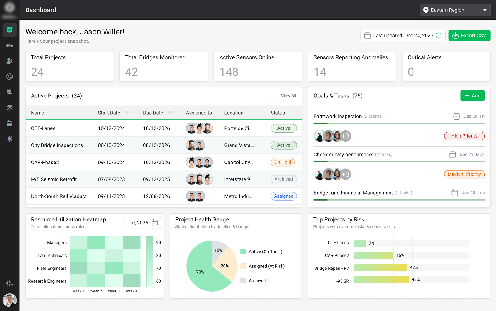 Custom Project Management Application for Bridge Builders