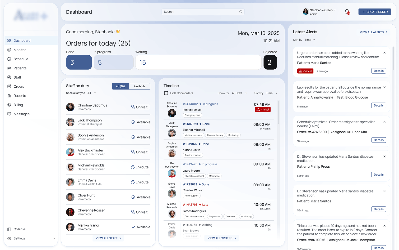 Healthcare Workforce Management Software for Ambulatory Care