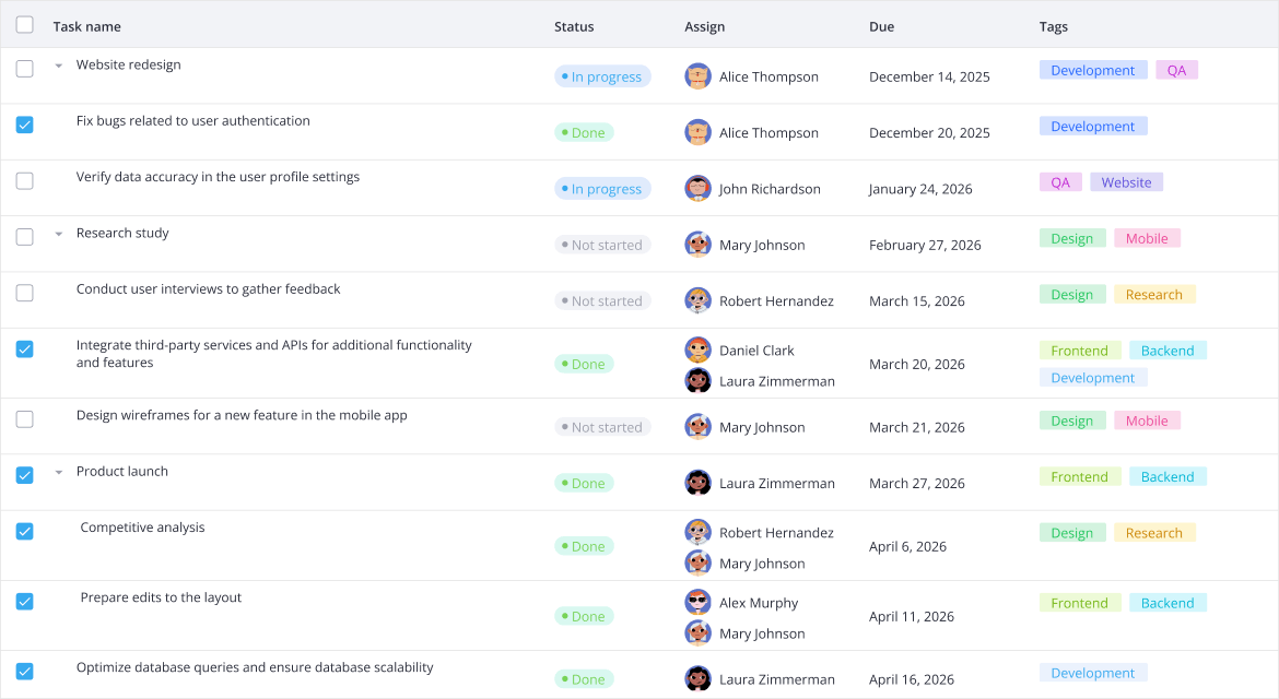 SVAR DataGrid preview