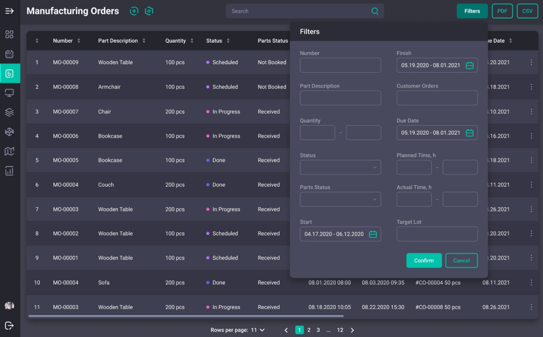 Advanced ERP Software for Manufacturing Company