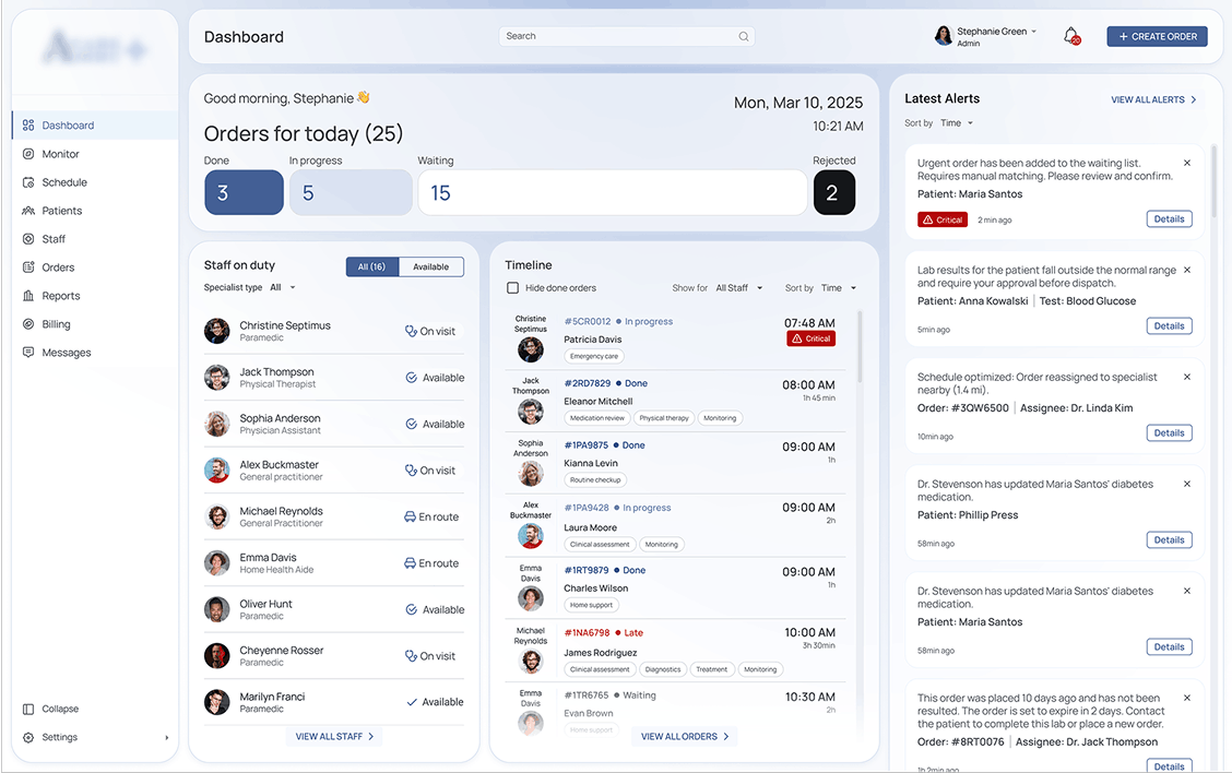 Ambulatory Care Workforce Management System